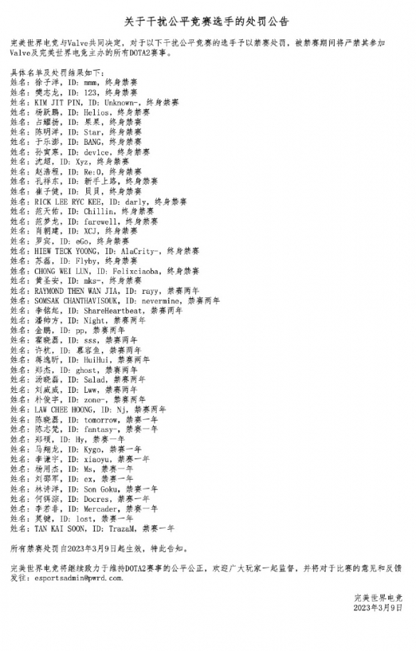 46位DOTA2选手被官方禁赛 其中有21位被终身禁赛！