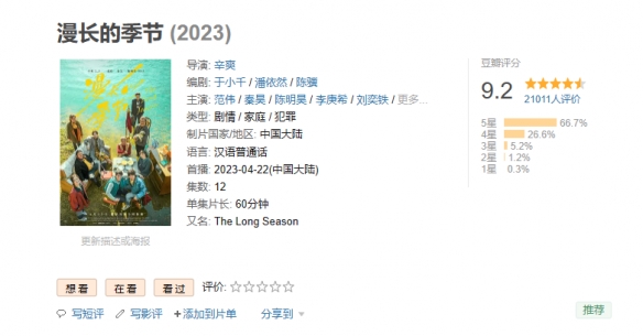 范伟主演《漫长的季节》豆瓣评分继续上涨:已达9.2分