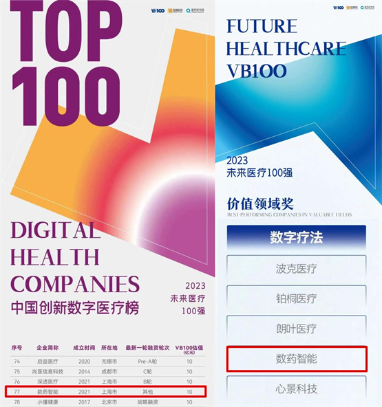【VB100】2023未来医疗100强榜单发布，数药智能荣登双榜单！