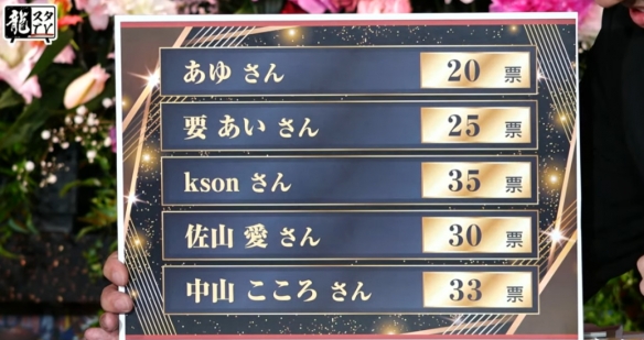 《如龙7外传》夜店女郎选拔优胜者确认：kson胜出！