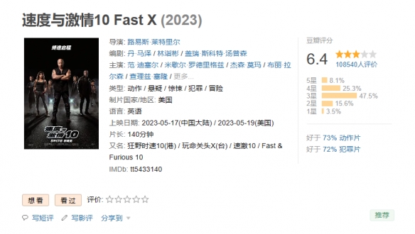 《速度与激情10》本周五上线数字平台！豆瓣评分6.4
