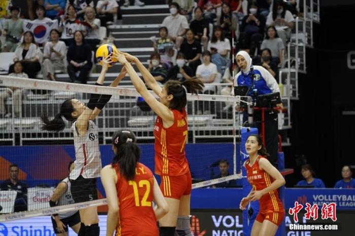 3:2逆转美国 中国女排，总决赛见！