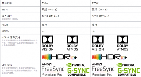 小米电视S Pro Mini LED版开启预售!首发优惠4299元起