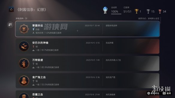 已发售一周！《刺客信条：幻景》7.8%玩家通关主线