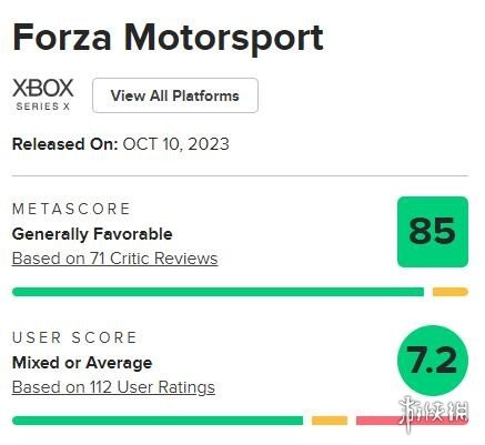 微软Xbox竞速大作《极限竞速8》M站玩家评分7.2分！