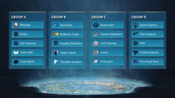 《DOTA2》官方公布TI12分组情况,比赛将于13日开始