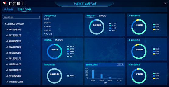 谋管理升级，筑地下长城｜浦东机场南下工程以数字化技术推动标准化管理