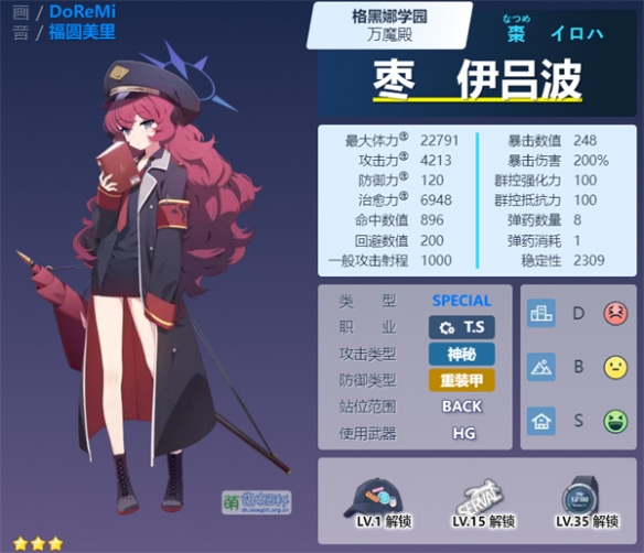 《碧蓝档案》国际服下载教程，从安装包到加速器一键get
