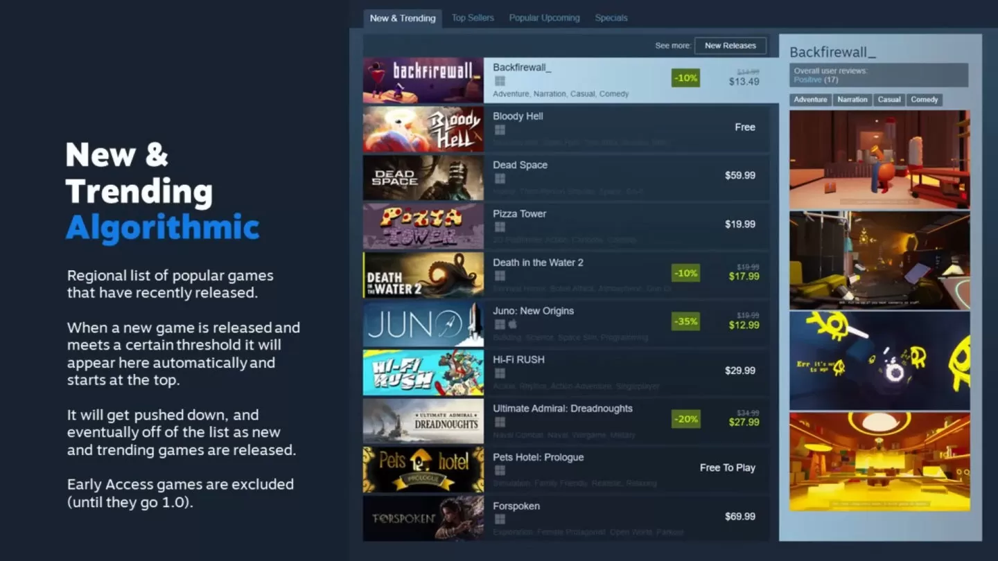 有钱也没用！Steam介绍商店页面曝光机制与推荐算法