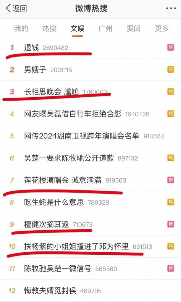 《长相思》演唱会大翻车 网友质疑主办方在