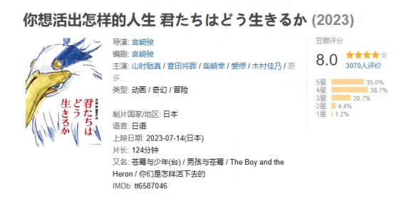 宫崎骏《你想活出怎样的人生》北美定档：豪华配音阵容