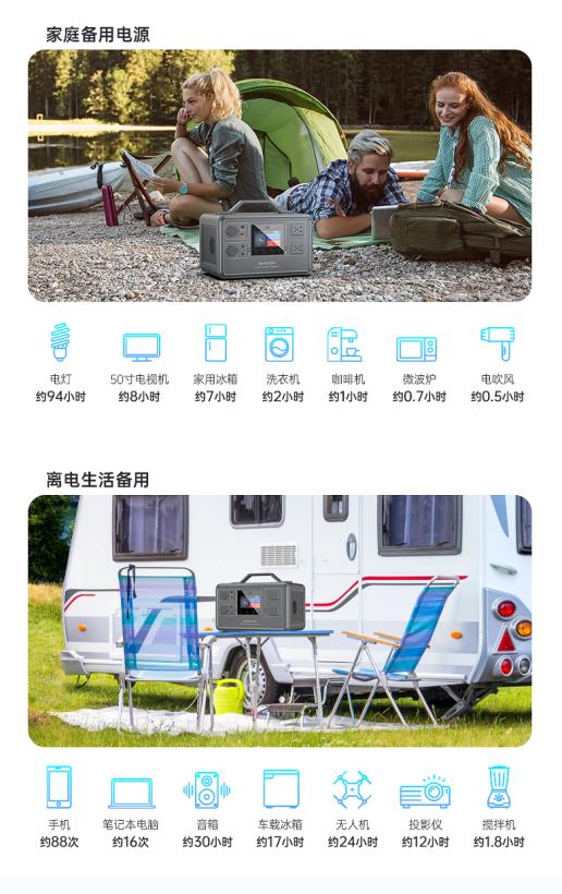 MARSTEK储比特A1000PRO户外电源全球即将上线： 双向逆变，快充强大，电力之王