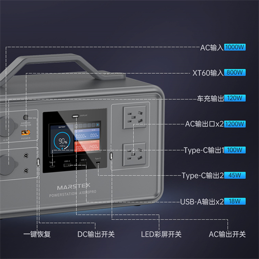 MARSTEK储比特A1000PRO户外电源全球即将上线： 双向逆变，快充强大，电力之王