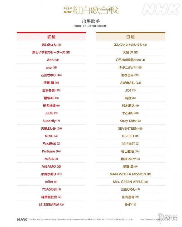 第74届红白歌会名单公布！桥本环奈等人担任主持