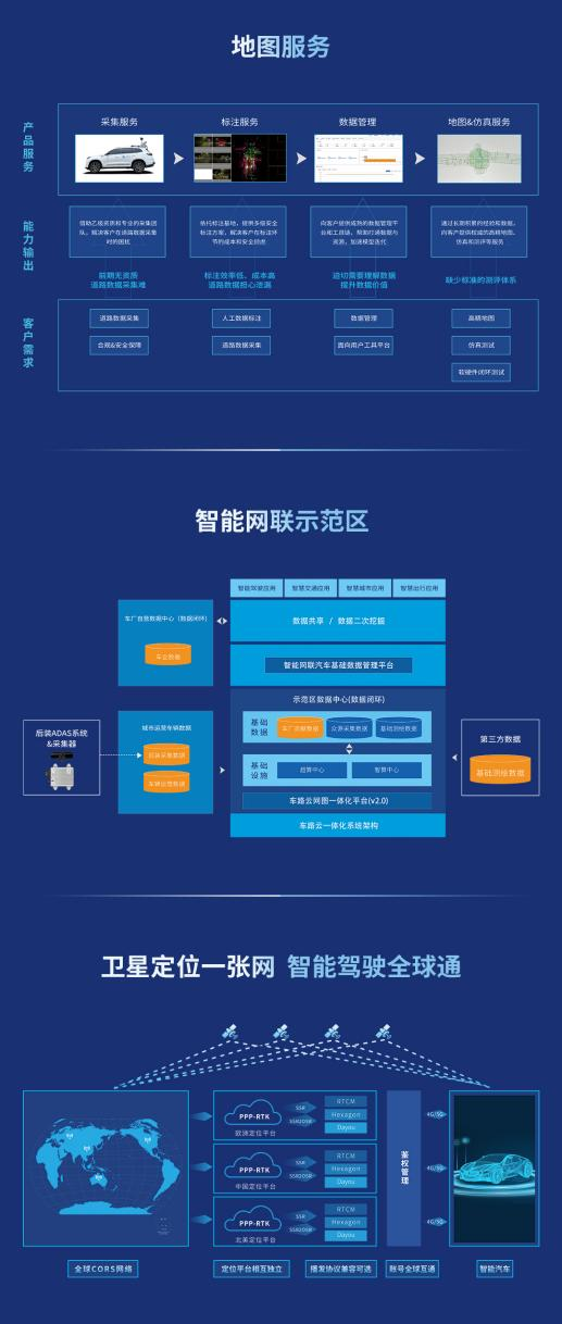 大有时空精彩亮相第一届中国测绘地理信息大会，尽显强劲实力