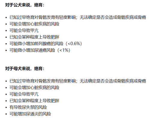 要不要给自家狗子绝育？小狗绝育优点和缺点都在这儿了