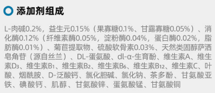 小狗超重问题多，选对粮才是关键！派膳师能量系列，小狗减脂福音来咯！