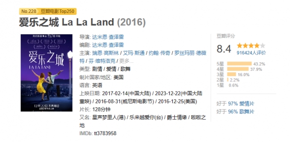 电影《爱乐之城》宣布中国内地重映：定档12月22日上映