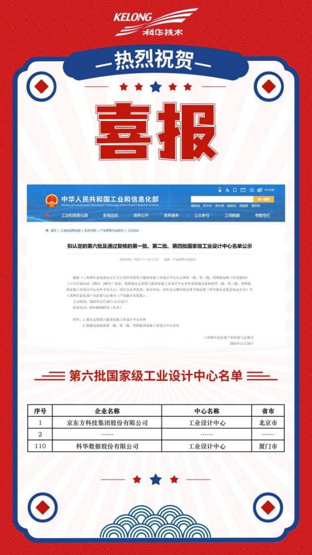 喜讯丨科华数据荣获国家级工业设计中心