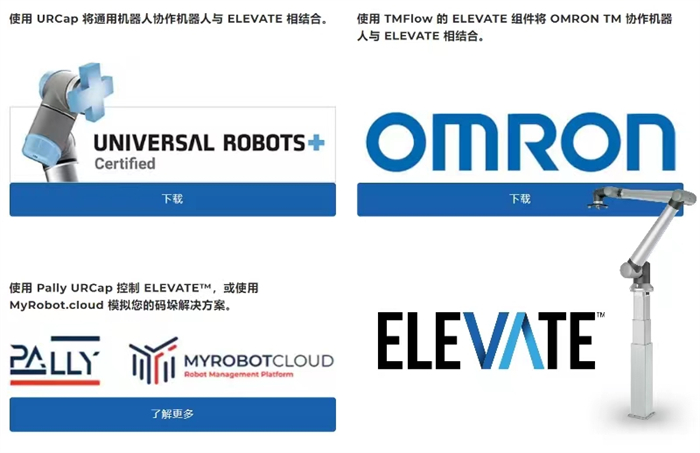 降本增效，力纳克ELEVATE™升降方案轻松提升协作机器人码垛水平
