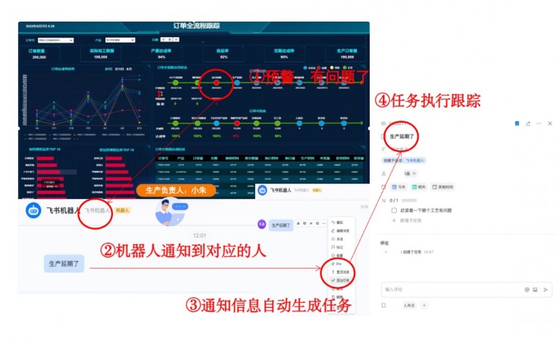 数环通入选中国信通院《高质量数字化转型技术方案集（2023）》，积极推动企业数字化转型