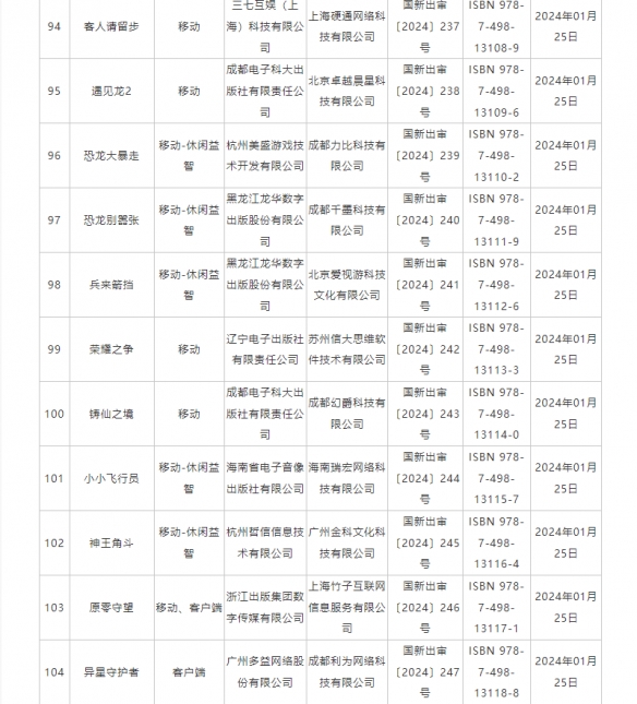 1月国产网络游戏版号名单公布！《纪元变异》过审