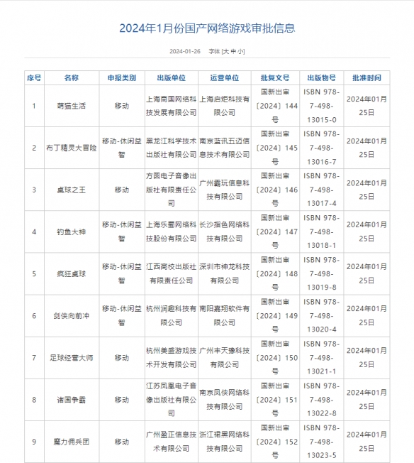 1月国产网络游戏版号名单公布！《纪元变异》过审