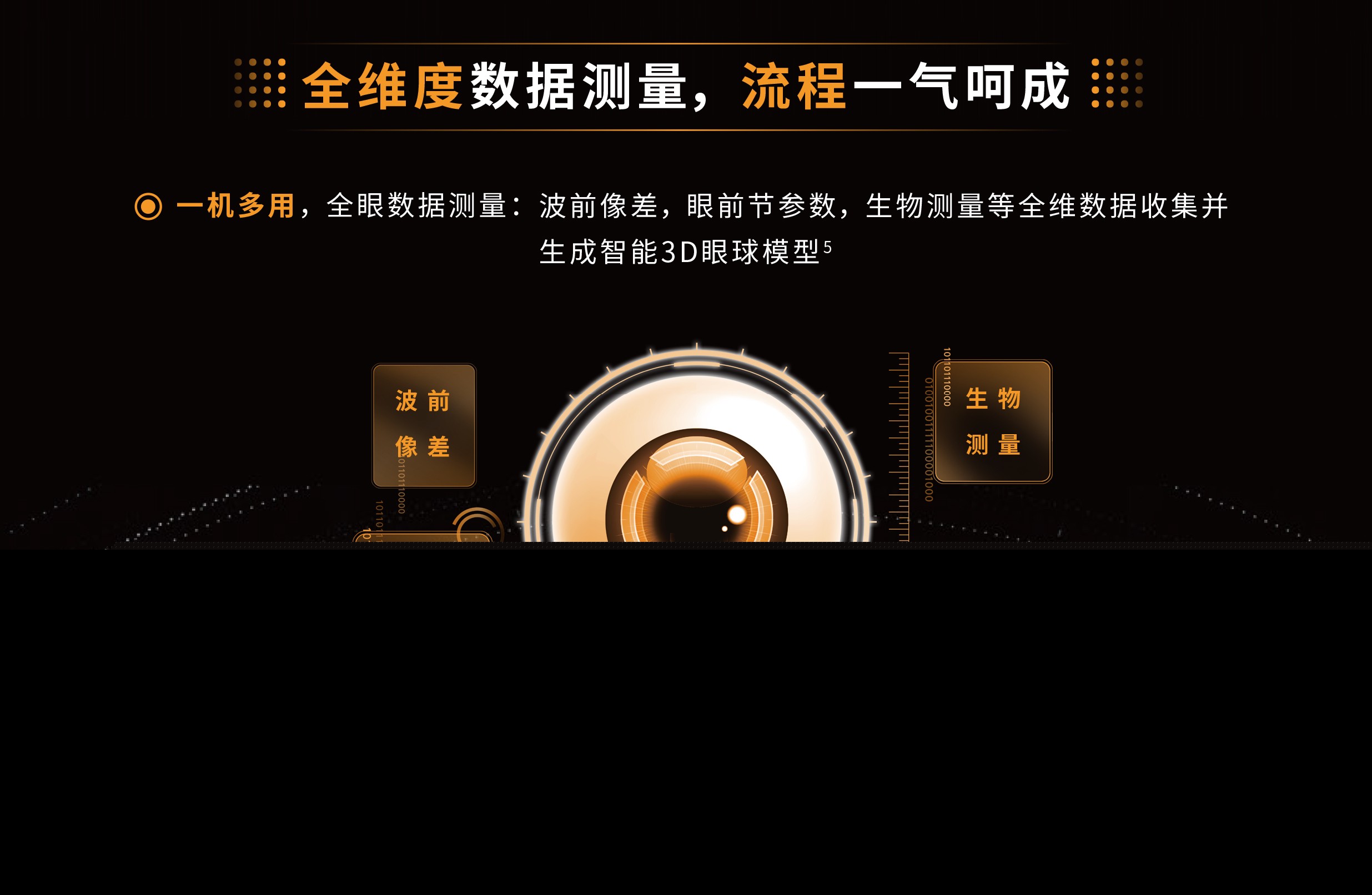 宁波太学眼科引进宁波首台划时代矫正黑科技全光塑,全球招募100人挑战超清视力2.0