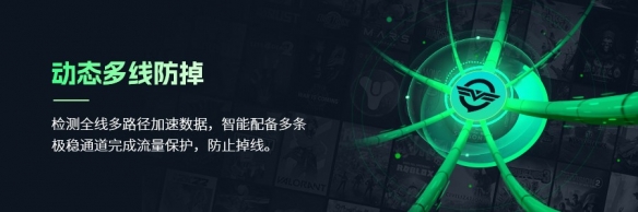 奇游加速器新黑科技深层加速引擎上线！动态多线防掉
