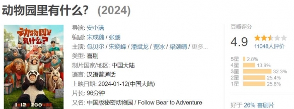 透过《喜卷常乐城》聊聊喜剧本该是怎样的?
