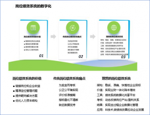 创新大赛专访丨德至杰机电荣膺2023年度数字化创新服务卓越品牌：至力企业数据驱动 促进运营绩效卓杰