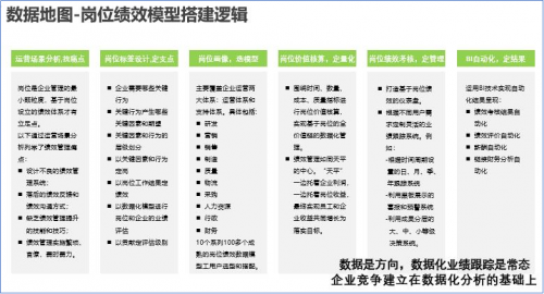创新大赛专访丨德至杰机电荣膺2023年度数字化创新服务卓越品牌：至力企业数据驱动 促进运营绩效卓杰