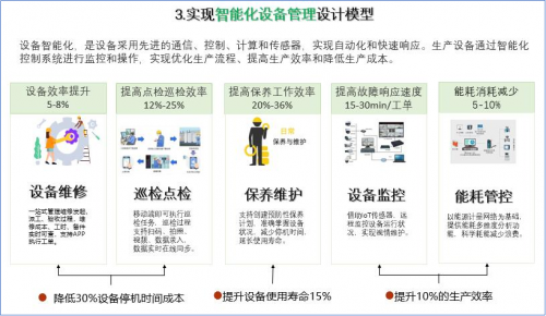 创新大赛专访丨德至杰机电荣膺2023年度数字化创新服务卓越品牌：至力企业数据驱动 促进运营绩效卓杰