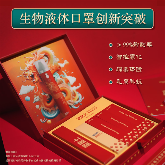防疫送礼新选择！蓝帆医疗推出蓝狙士龙年限定礼盒