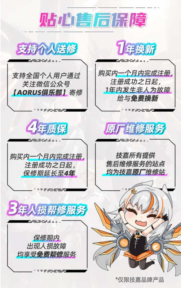新年装机打游戏，技嘉Z790冰雕X主板陪你过大年