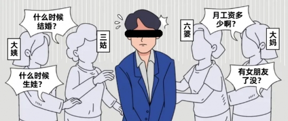 过年最怕亲戚的突然“关心”？这款AI来帮你练练手！
