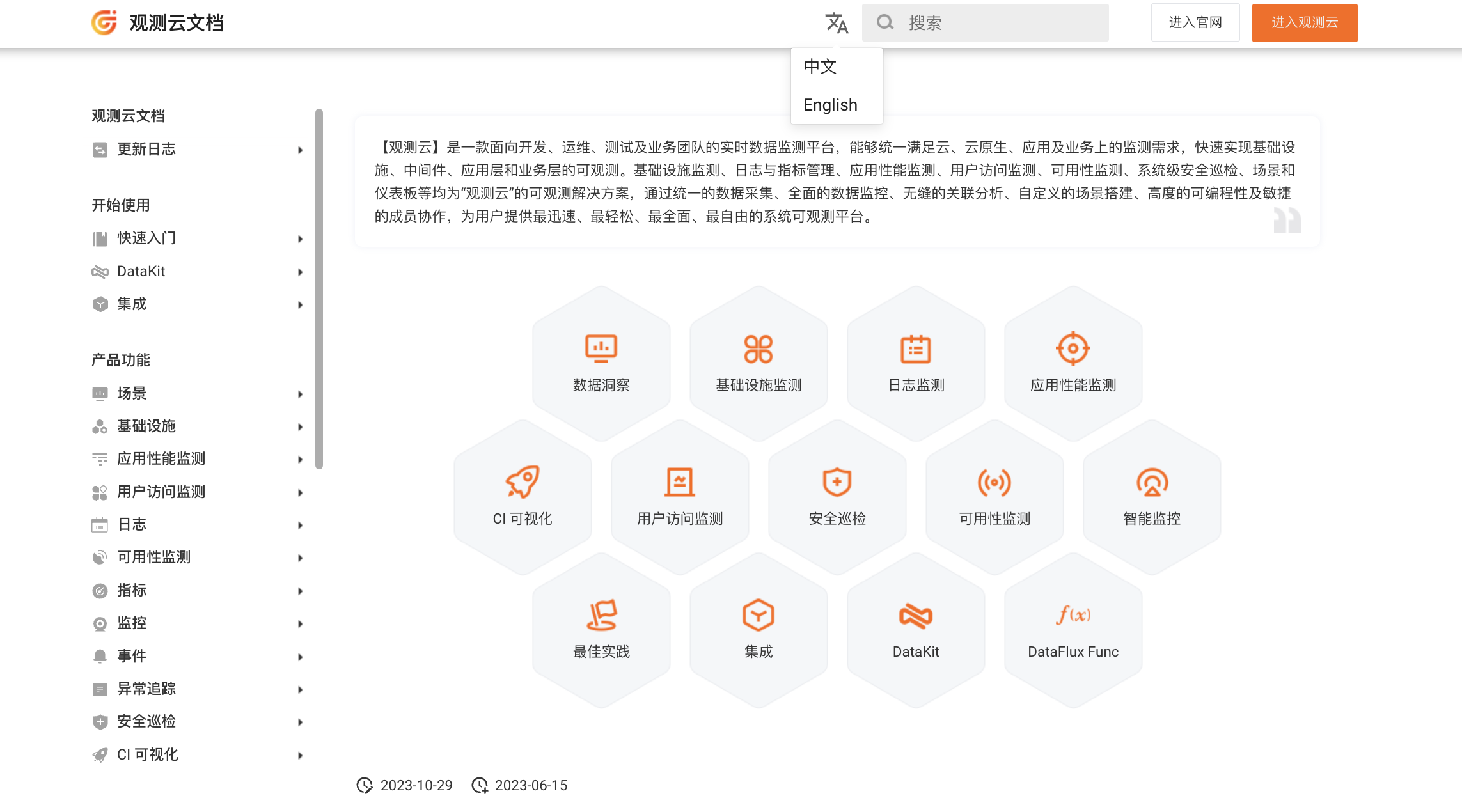 少走弯路 不踩坑 Datadog 的替代品来了