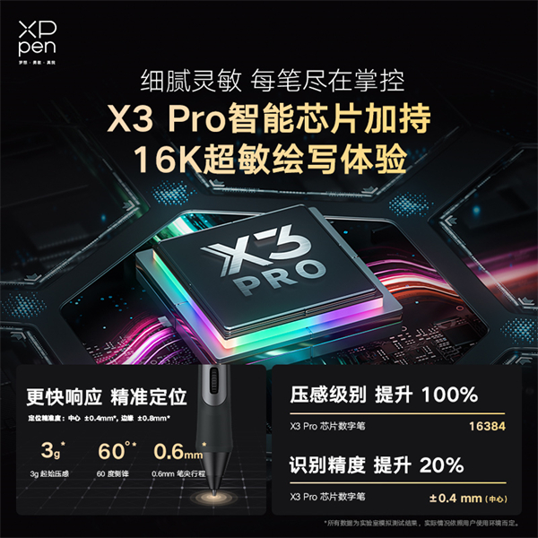 XPPen新品X3 Pro滚轮笔领势登场，让创意自由旋转