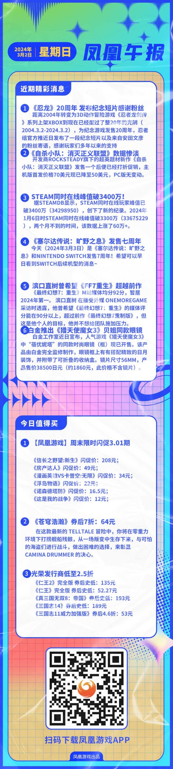 凤凰午报：Steam同时在线峰值破3400万！