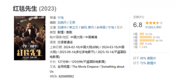 宁浩刘德华新片《红毯先生》重新定档：3月15日上映