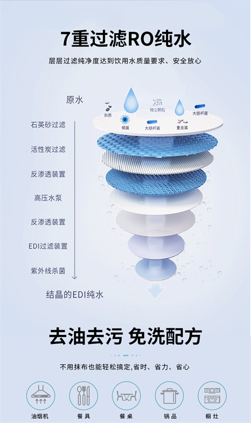 让青听厨房清洁湿巾助力，营造厨房松弛感