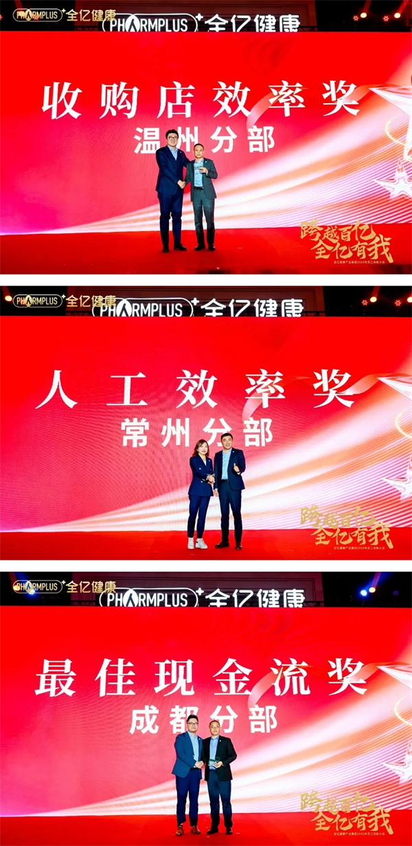 跨越百亿 全亿有我 全亿健康2023年员工表彰大会