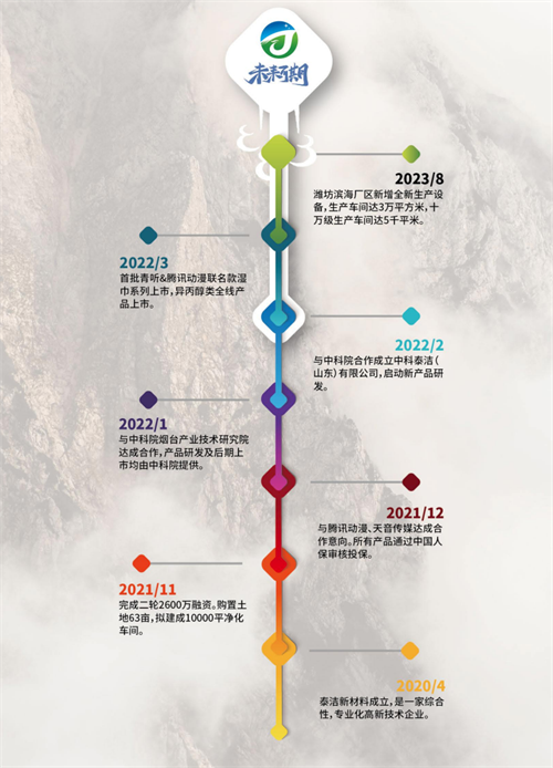 山东泰洁——扎根齐鲁大地，继续向上攀登