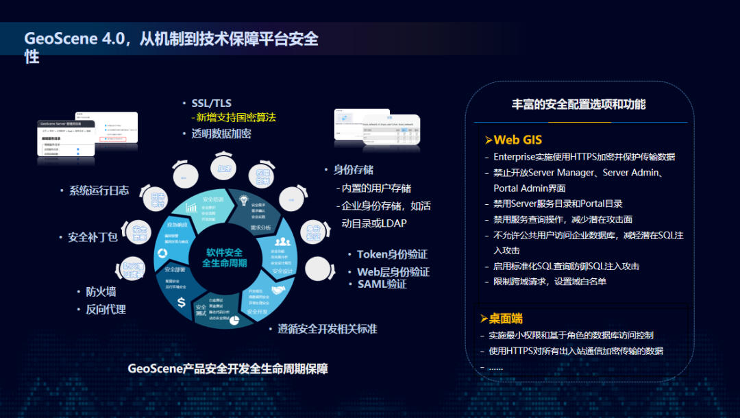 构建GIS网络安全体系 赋能自然资源数字化治理能力提升