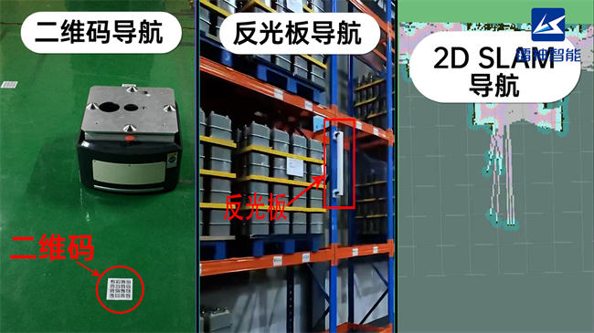 镭神智能：优秀的3D SLAM无人叉车如何攻克市场痛点