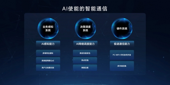 荣耀笔记本AI PC技术发布，引领AI PC进入全新时代