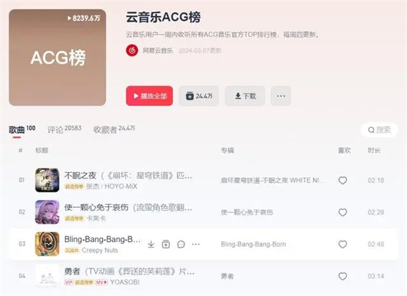 听完这首OP，我抖腿到半夜三点