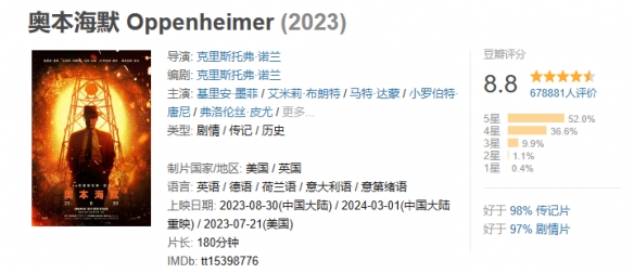 基里安·墨菲奥斯卡领奖表现获赞：和台上所有人握手