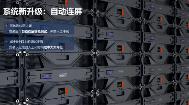 “智造”爆款，洲明星河系列ULWIII打造通吃型快交付样板