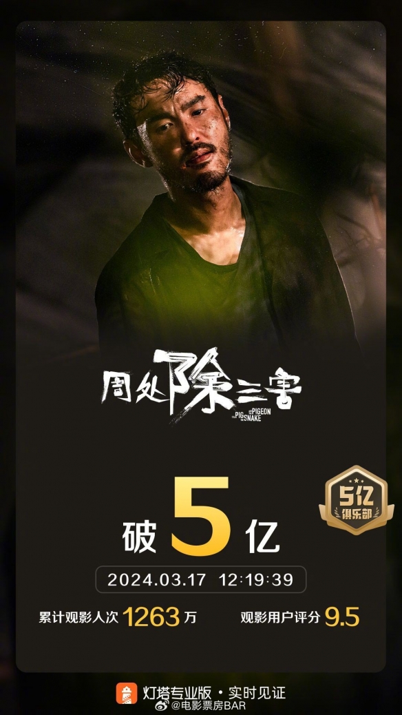 阮经天主演《周处除三害》票房破5亿 年度票房第5名